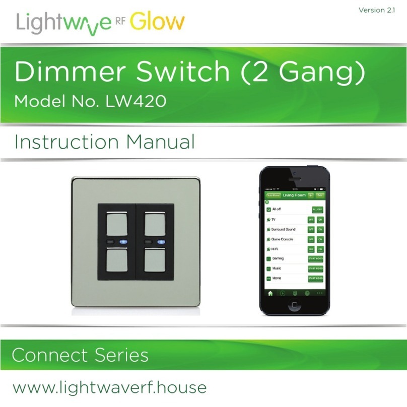 LightwaveRF Glow LW420 User manual LightwaveRF Glow LW420 User manual