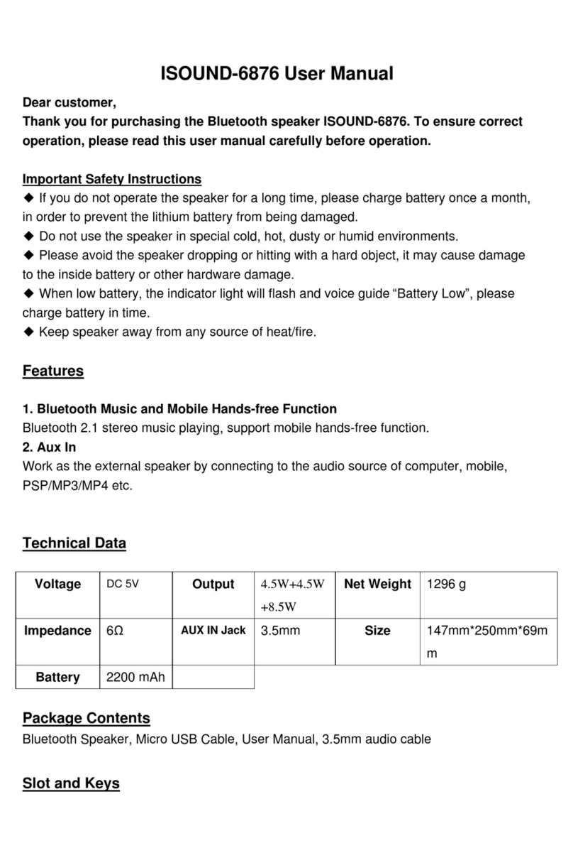 I.SOUND 6876 user manual