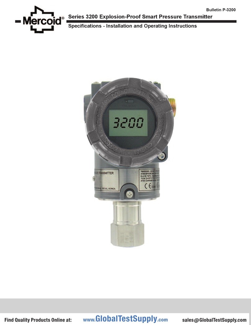 Mercoid 3200 Series Installation and operating instructions