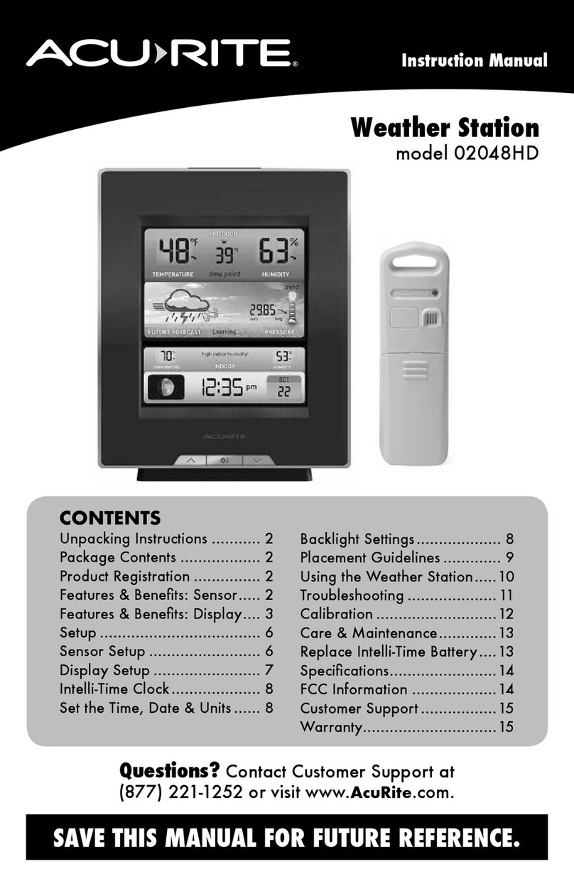 ACU-RITE 02048HD User manual