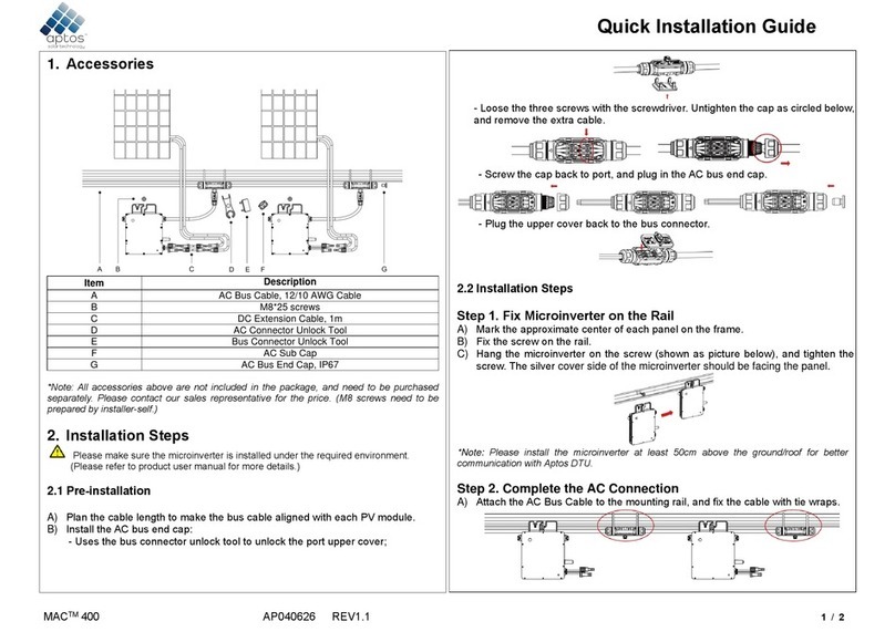 aptos MAC 400 User manual