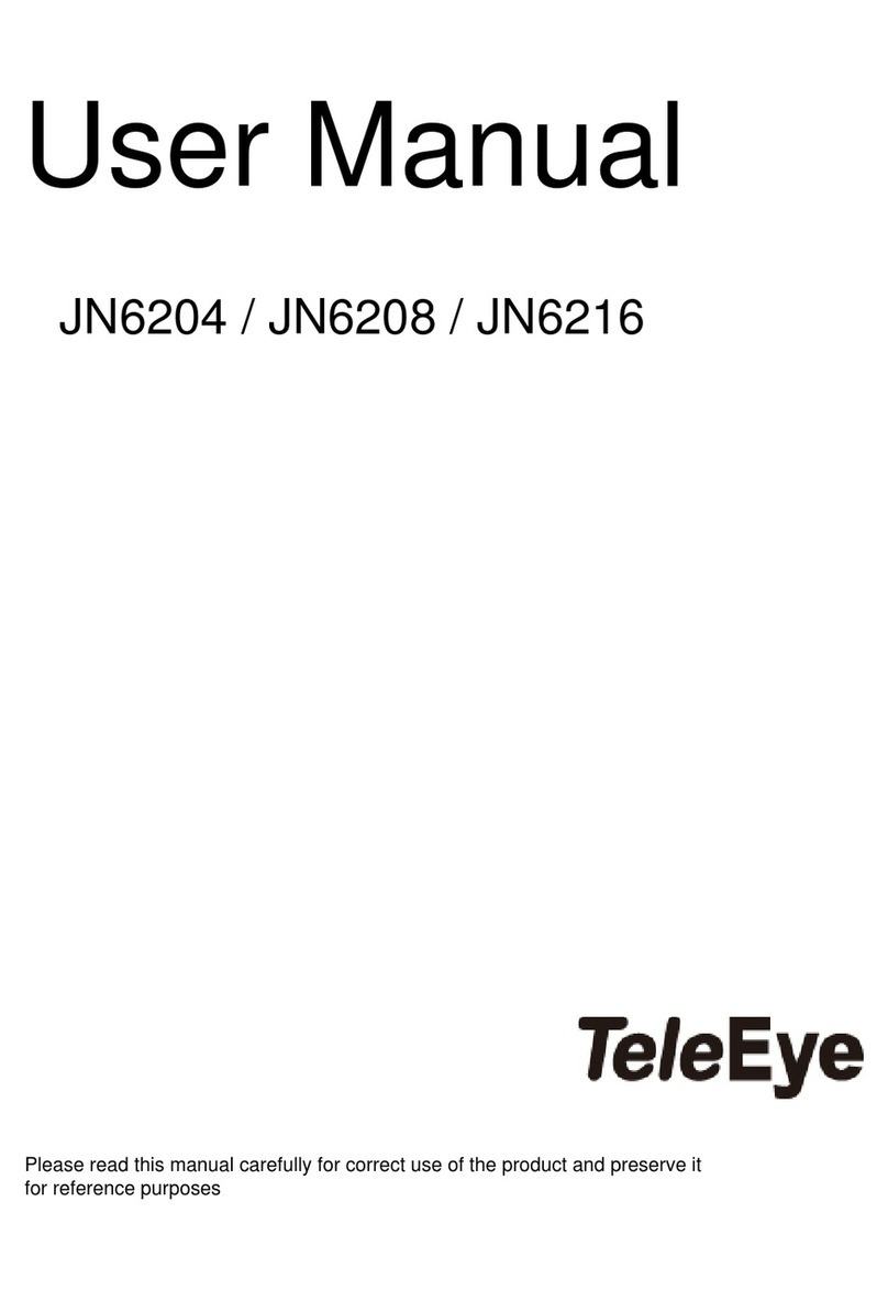 TeleEye JN6204 user manual
