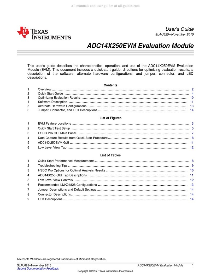 Texas Instruments ADC14X250EVM User manual Texas Instruments ADC14X250EVM User manual