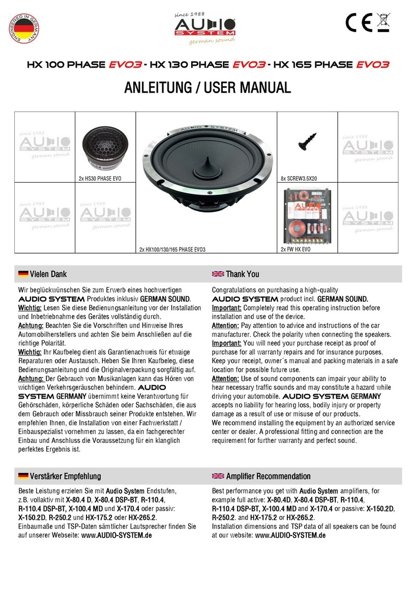 Audiosystem HX 100 PHASE EVO3 User manual