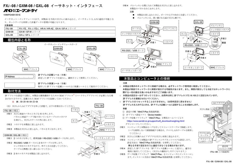 A&D FXi-08 quick start guide