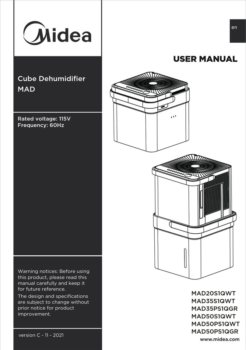 Midea Cube MAD User manual