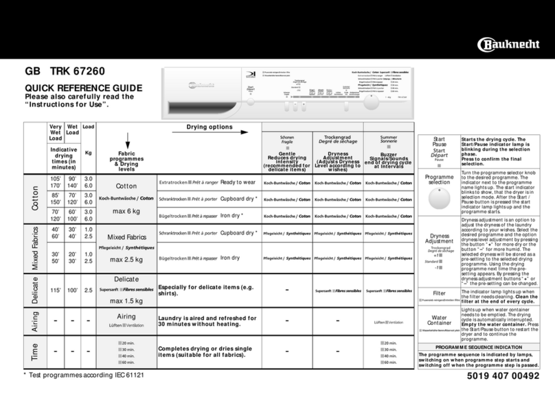 Bauknecht TRK 67260 User manual