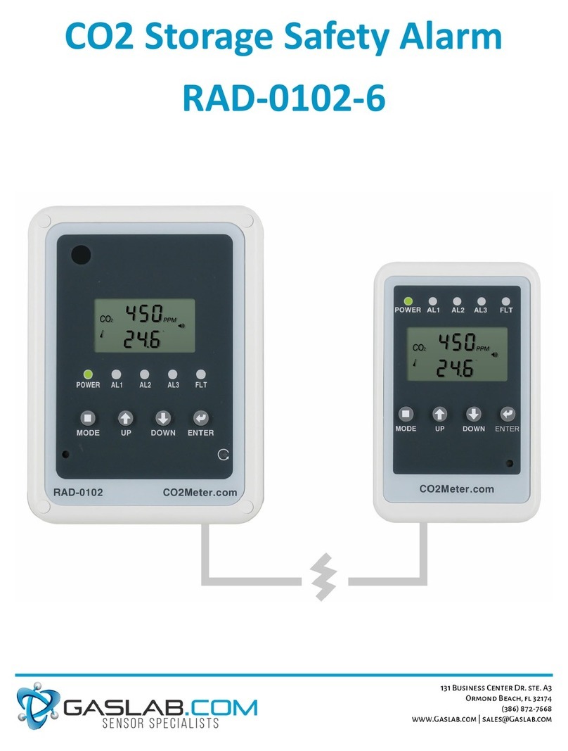 GasLab RAD-0102-6 User manual