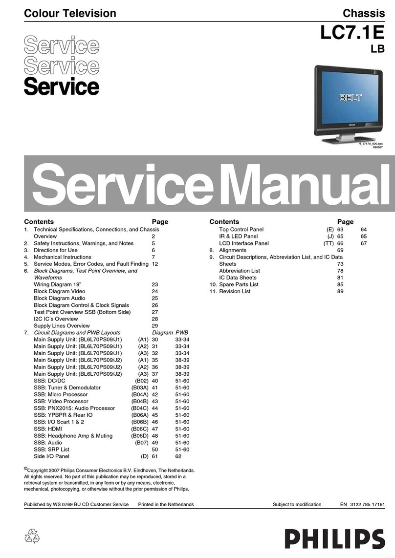 Philips LC7.1E User manual