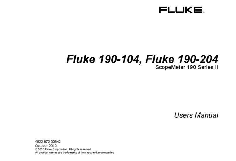Fluke ScopeMeter 190 II 190-104 User manual