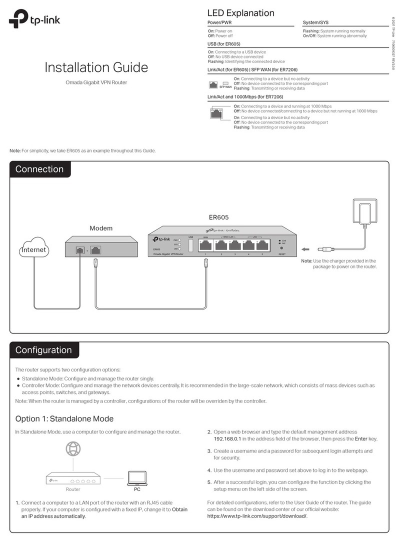 TP-Link Omada ER7206 installation guide