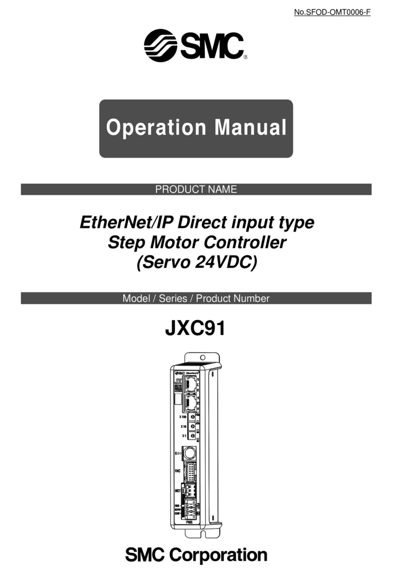 SMC Networks EtherNet/IP JXC91 Series User manual