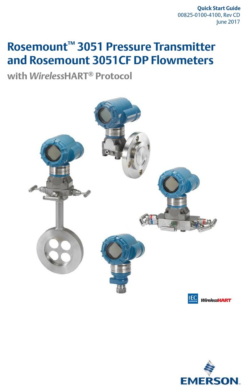 Emerson Rosemount 3051CF DP User manual