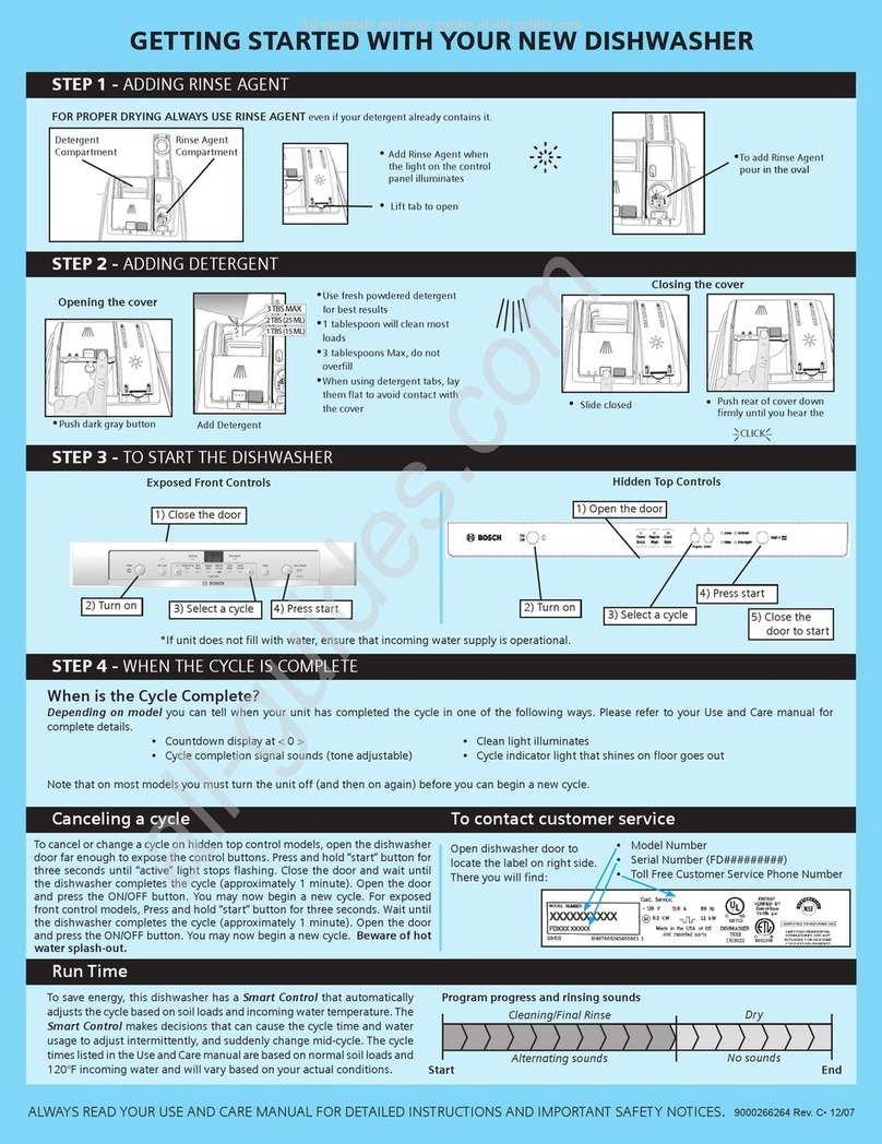 Bosch SHE4AM02UC - Ascenta Dishwasher With 4 Wash... User manual