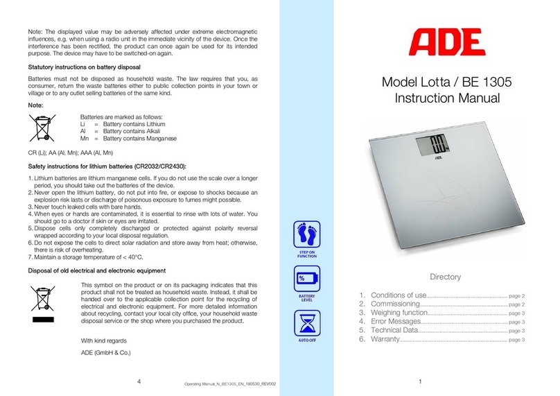 ADE Lotta instruction manual