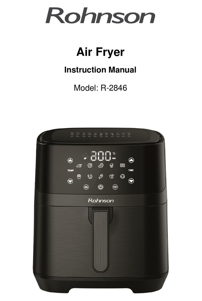Rohnson R-2846 instruction manual