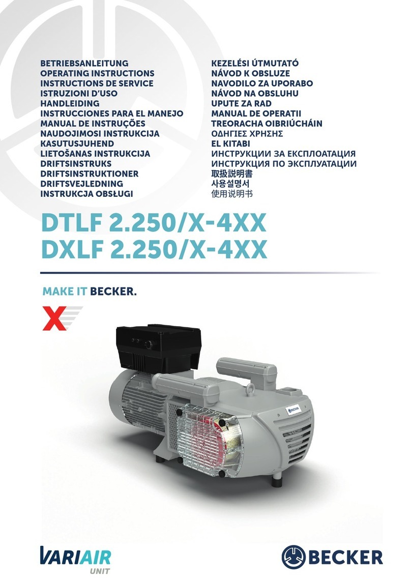 Becker VARIAIR DTLF 2.250 4 Series operating instructions