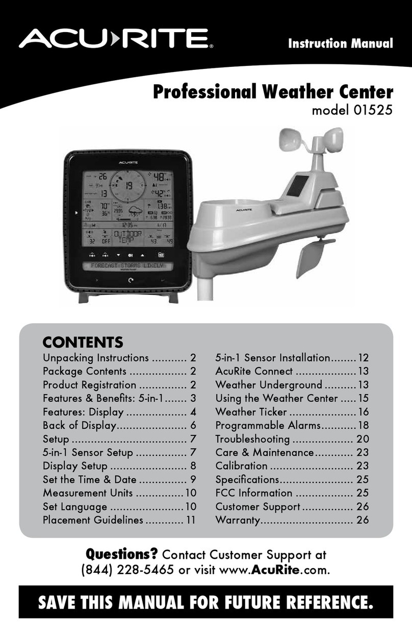 ACU-RITE 01525 instruction manual
