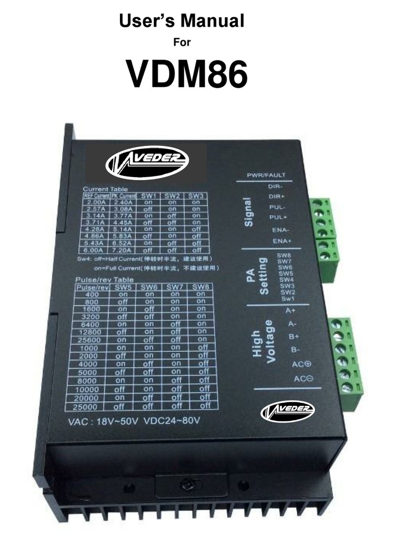VEDER VDM86 user manual