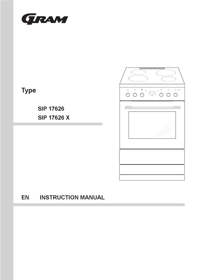 Gram SIP 17626 instruction manual