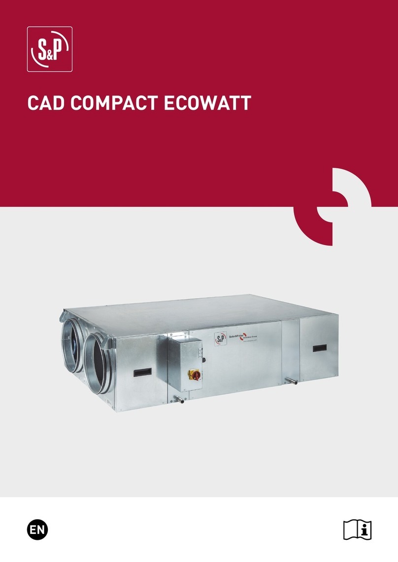 S&P CAD-COMPACT 500 manual
