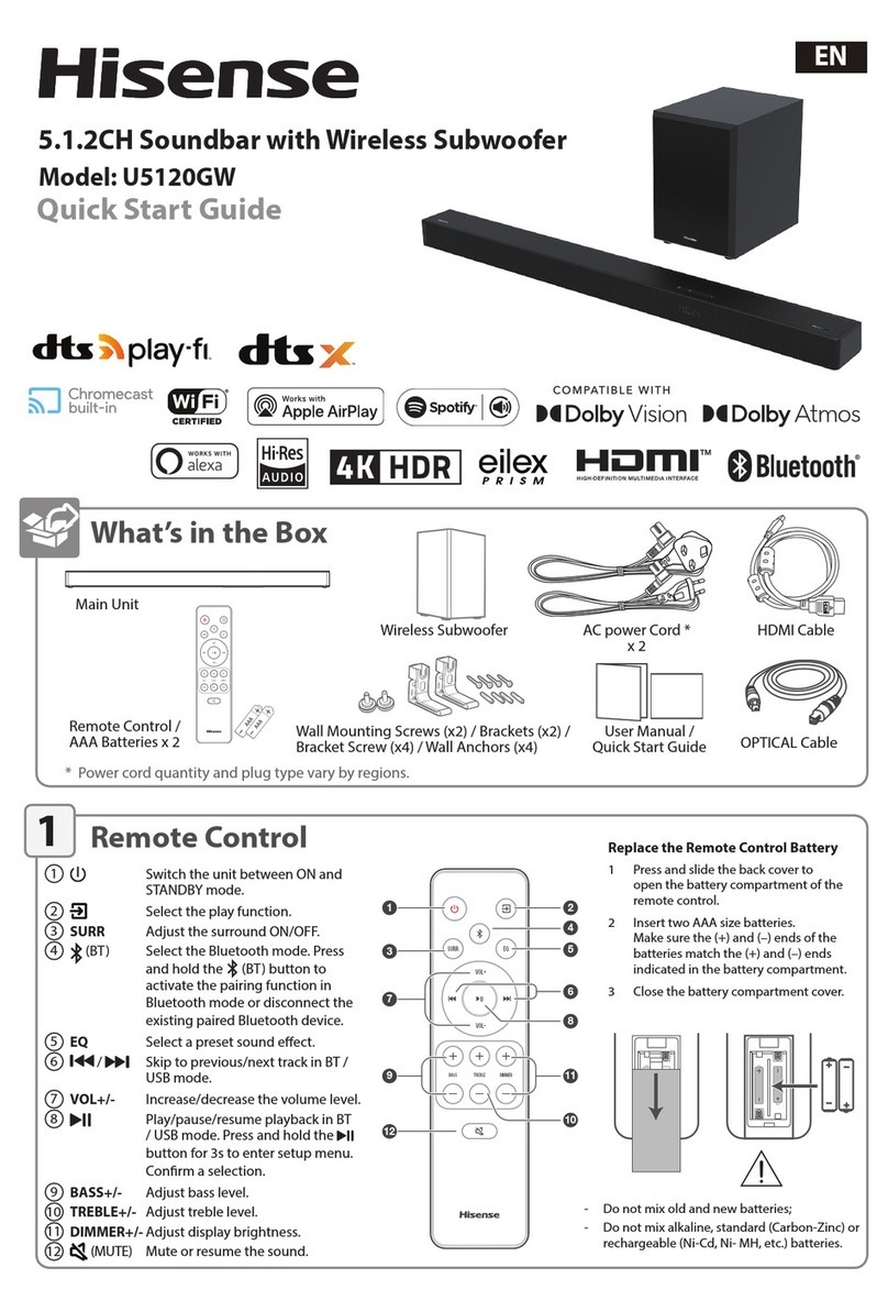 Hisense U5120GW User manual