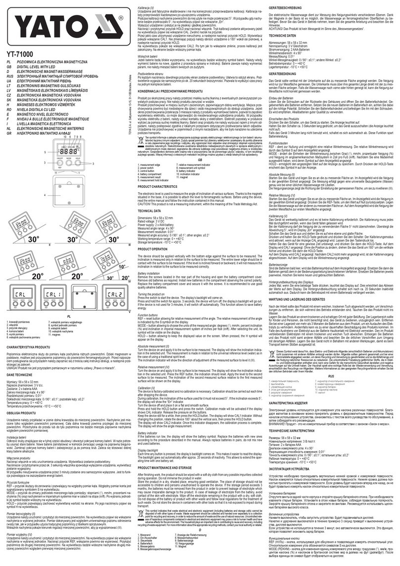 YATO YT-71000 quick start guide