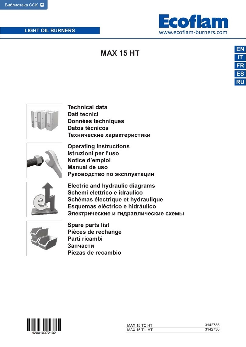 Ecoflam MAX 15 HT User manual