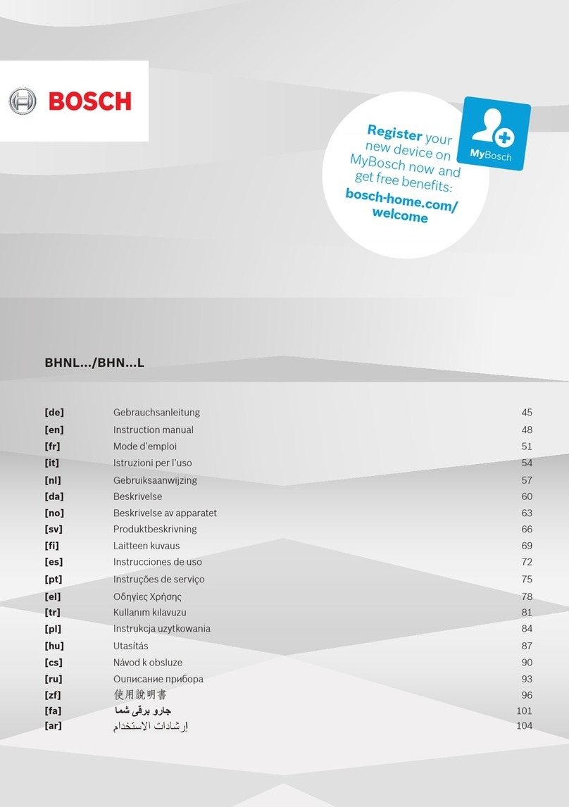 Bosch BHN20L instruction manual
