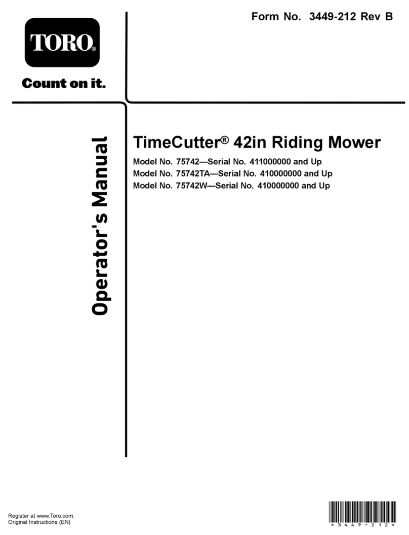 Toro 75742 User manual