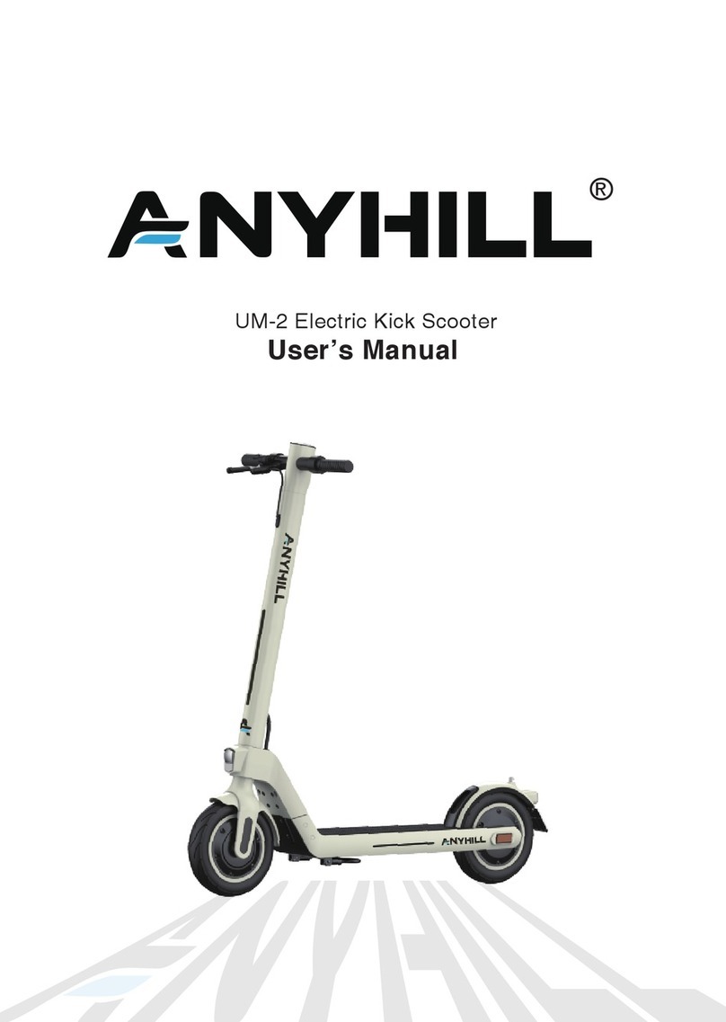 ANYHILL UM-2 user manual