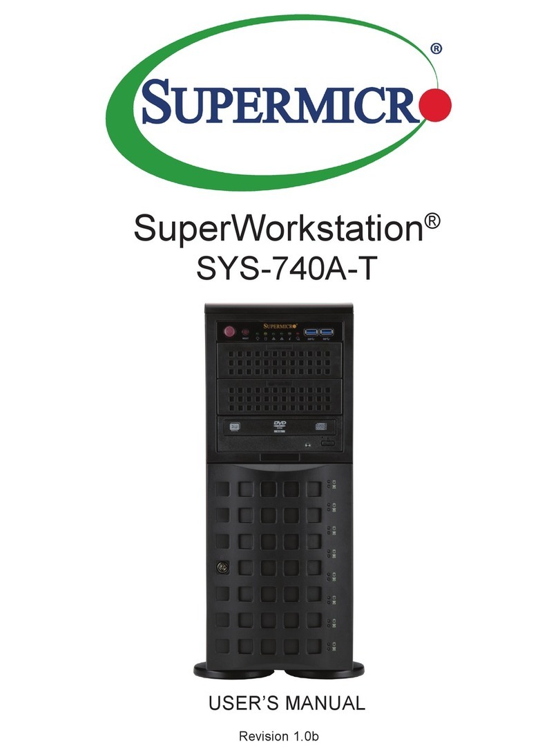 Supermicro SuperWorkstation SYS-740A-T user manual