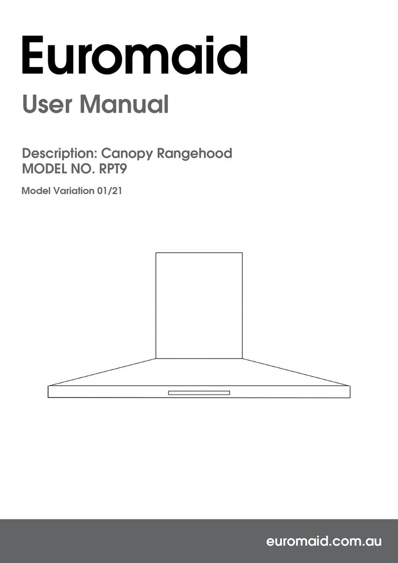 Euromaid RPT9 User manual