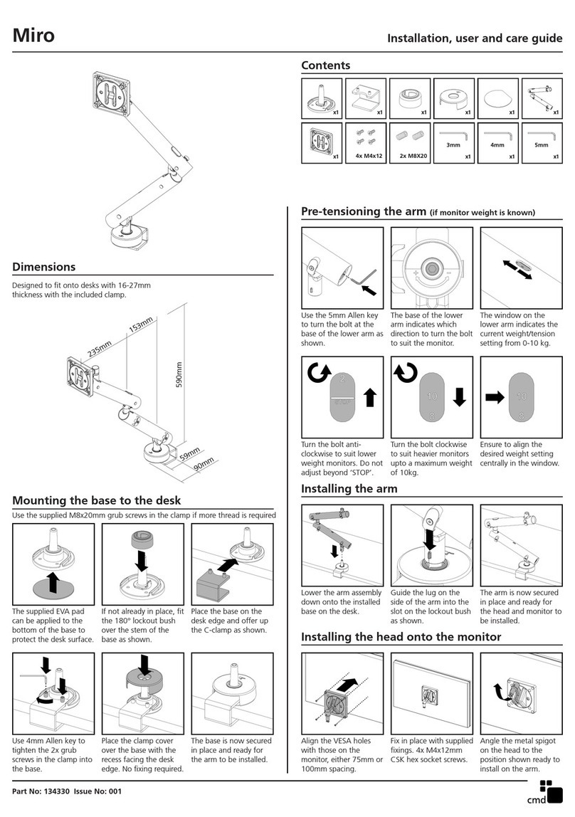 CMD Miro quick start guide