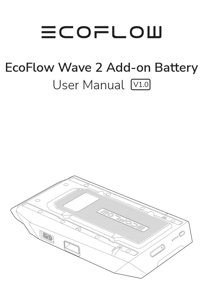 EcoFlow Wave 2 User manual