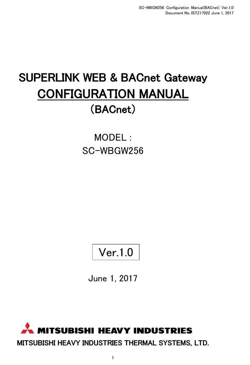 Mitsubishi Heavy Industries Superlink SC-WBGW256 Configuration manual