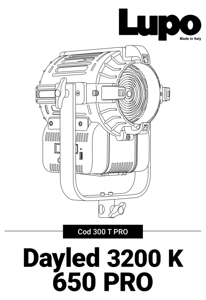 Lupo Dayled 3200 K 650 PRO User manual