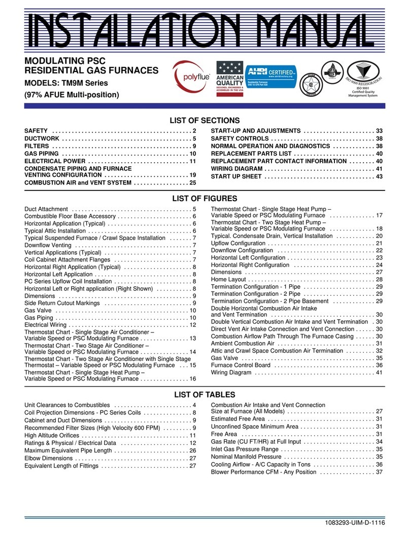 York TM9M User manual