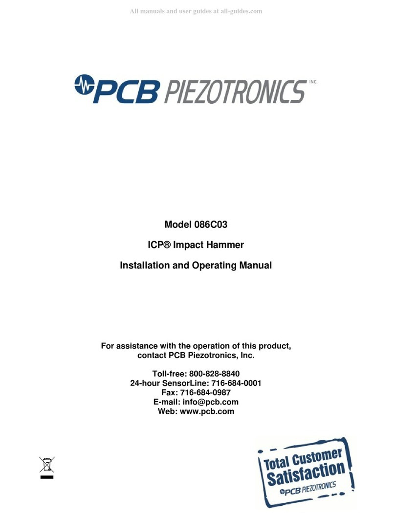 PCB Piezotronics ICP 086C03 User manual