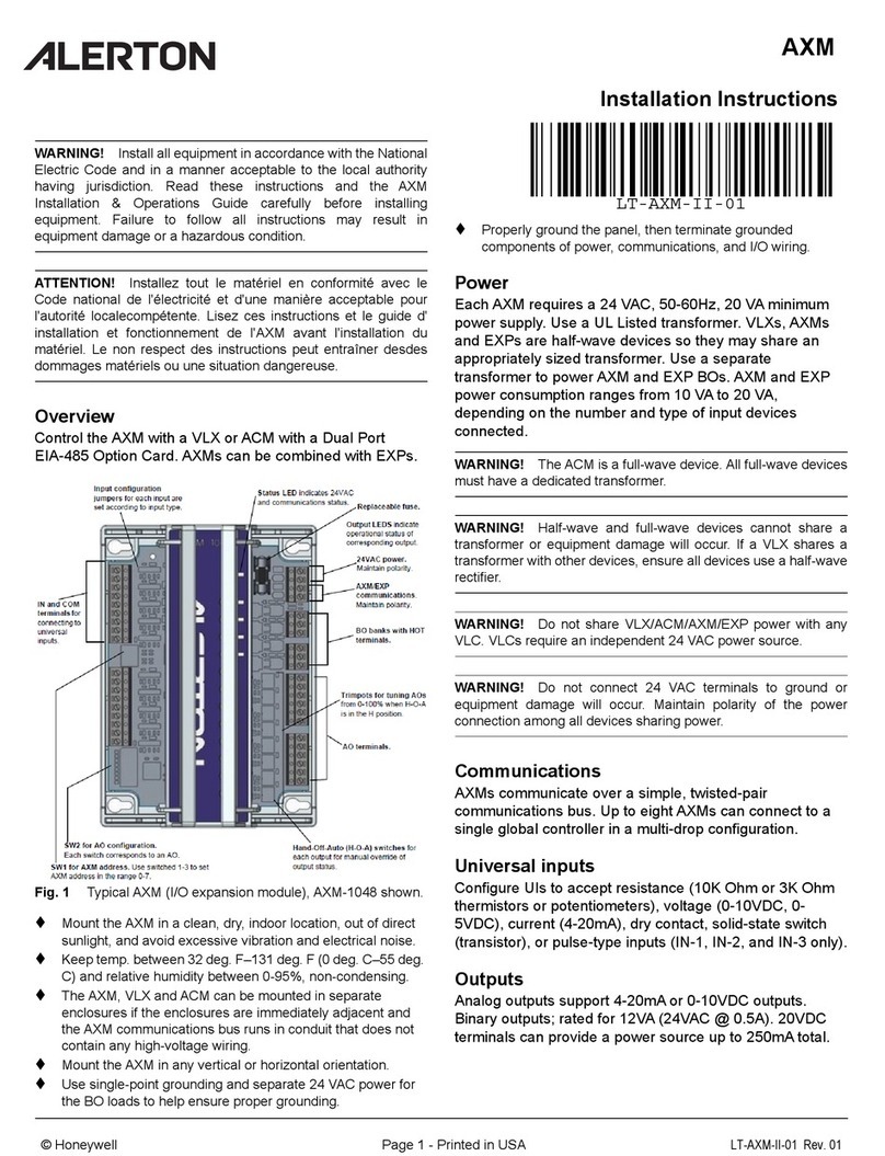 Honeywell ALERTON AXM installation instructions
