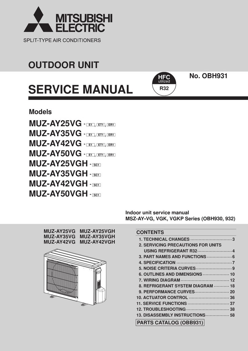 Mitsubishi Electric MUZ-AY25VG User manual