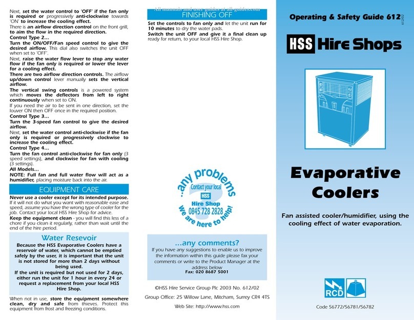 HSS Hire 56781 Troubleshooting guide