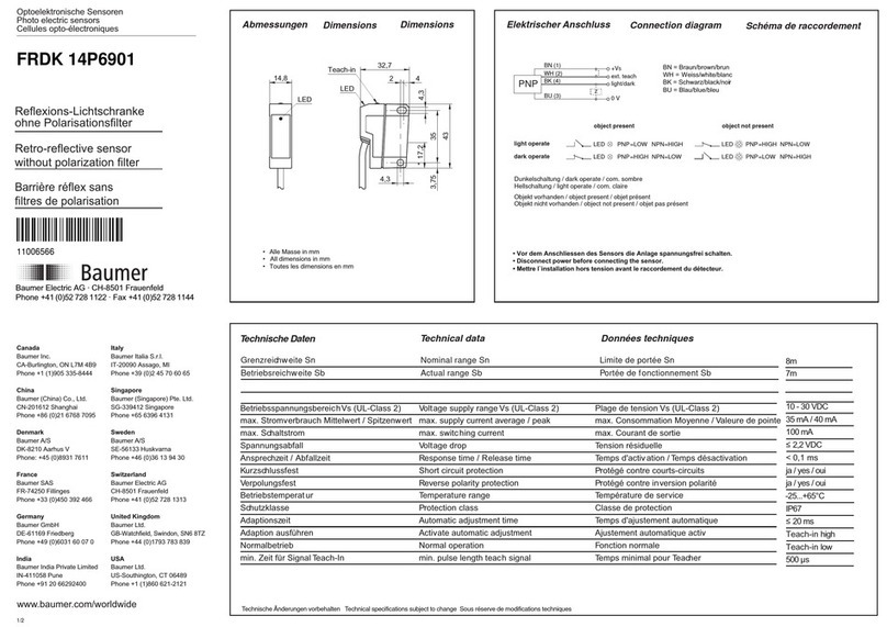 Baumer FRDK 14P6901 User manual