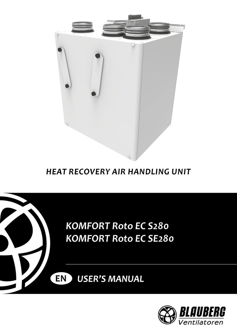 BLAUBERG Ventilatoren KOMFORT Roto EC S280 User manual