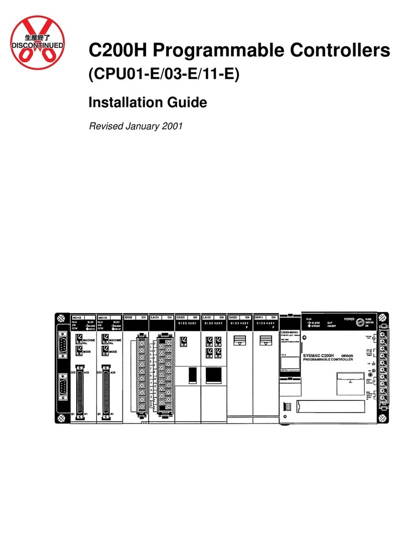 Omron C200H-OD212 User manual