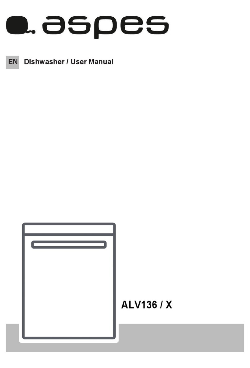 Aspes ALV136/X user manual