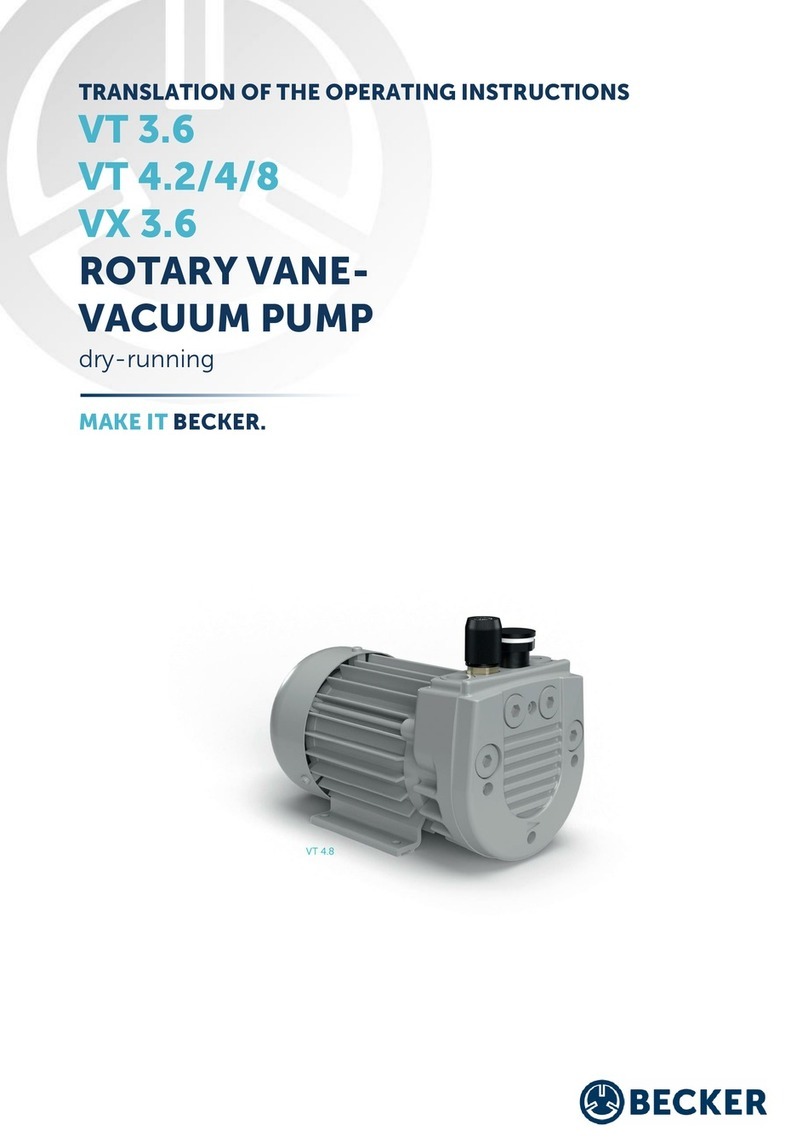 Becker VT 3.6 Translation of the operating instructions Becker VT 3.6 Translation of the operating instructions