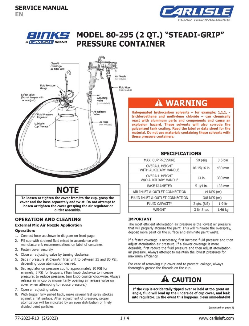 Carlisle BINKS 80-295 User manual