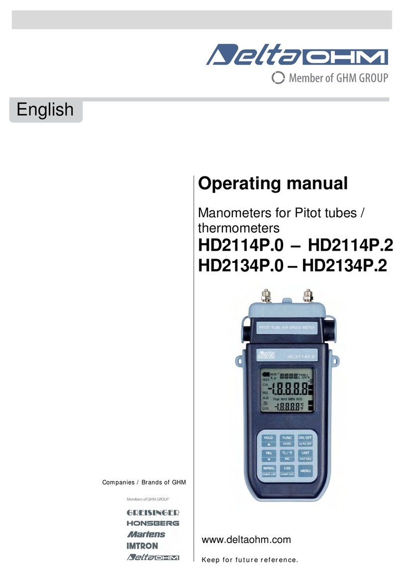 GHM Delta OHM HD2114P.0 operating manual GHM Delta OHM HD2114P.0 operating manual