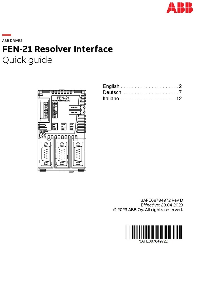 ABB FEN-21 User manual